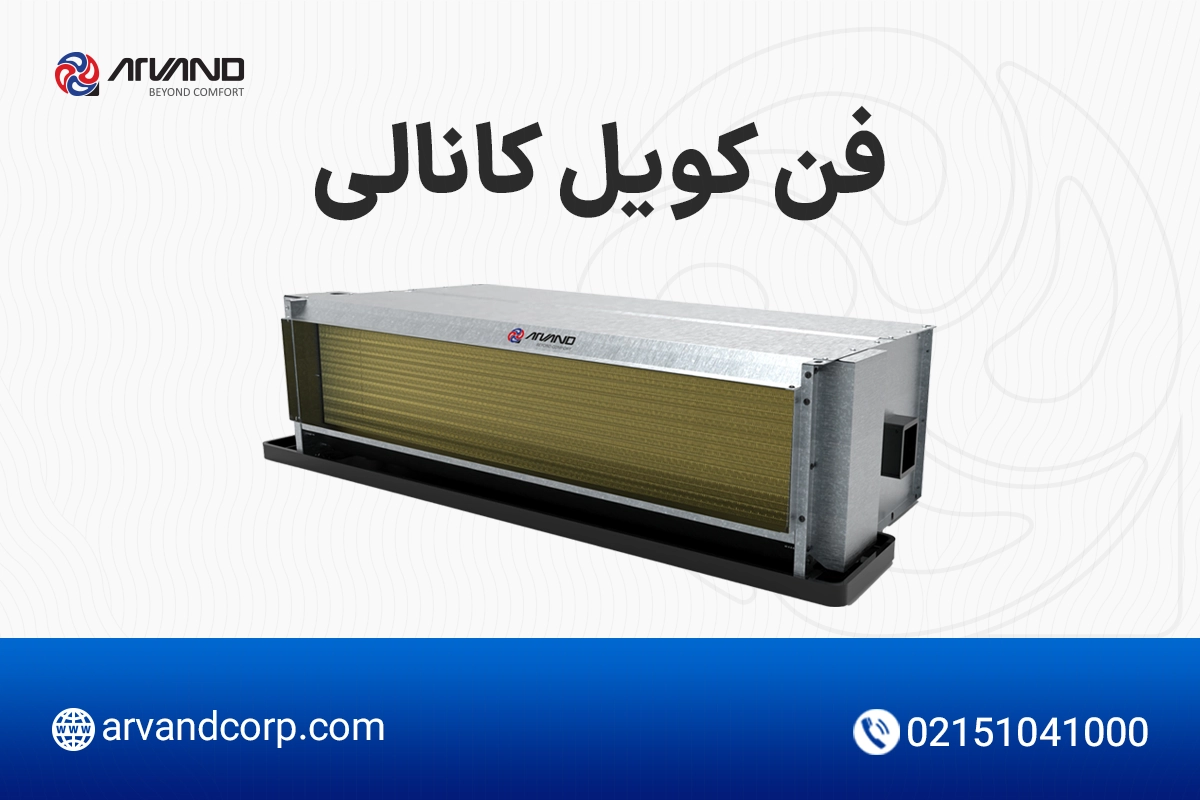 فن کویل کانالی