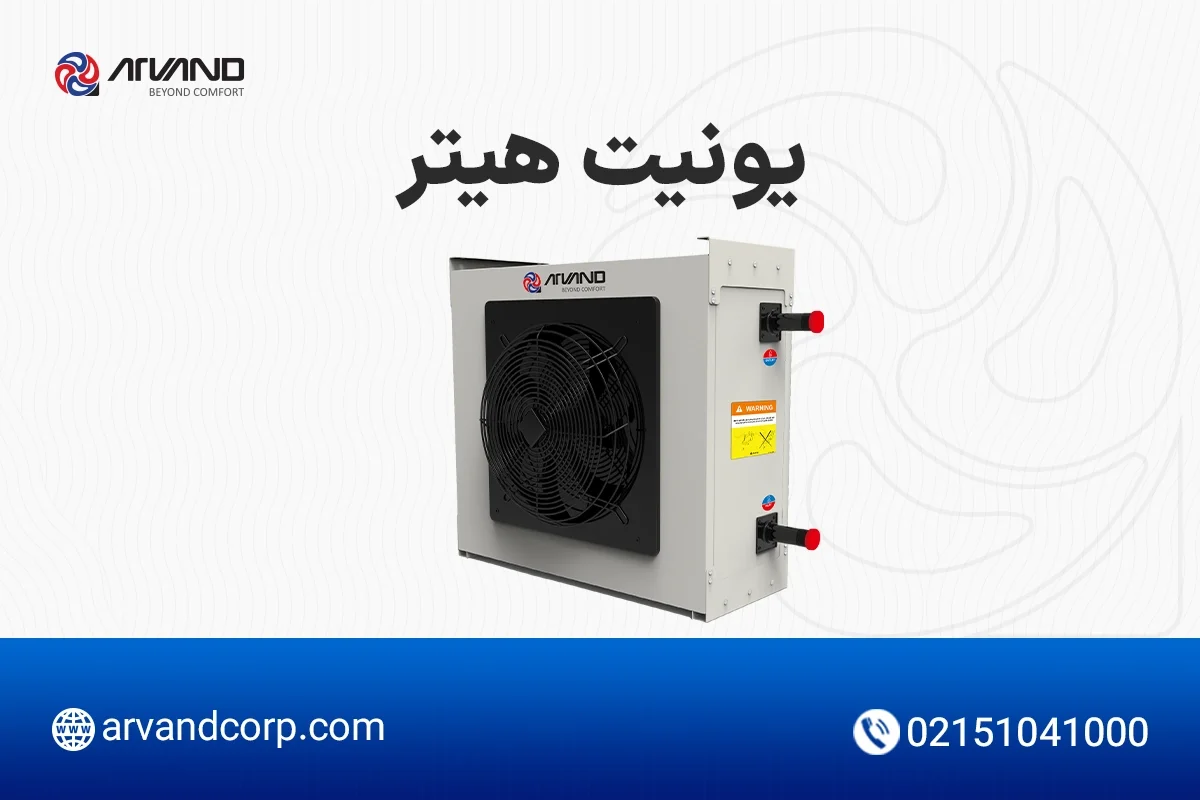 فروش یونیت هیتر
