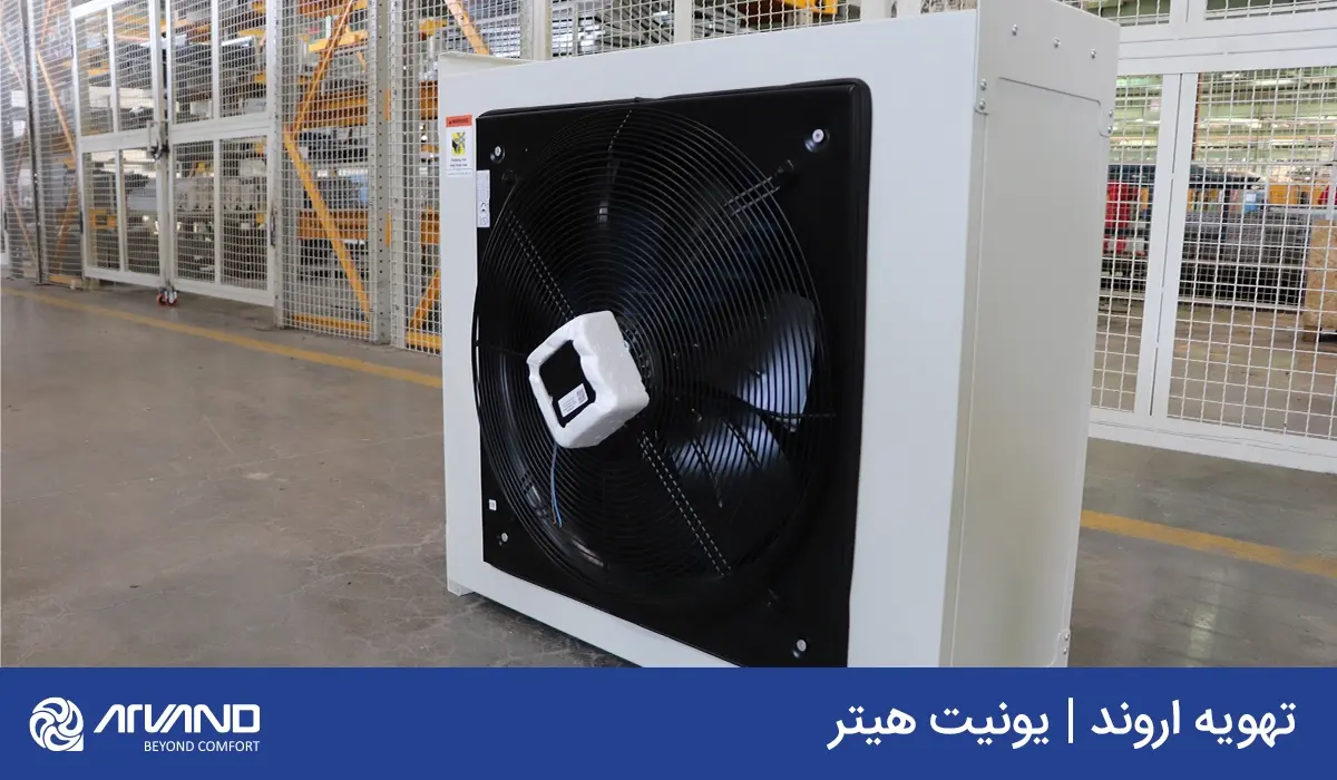 انواع یونیت هیتر