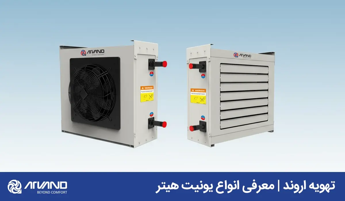 انواع یونیت هیتر