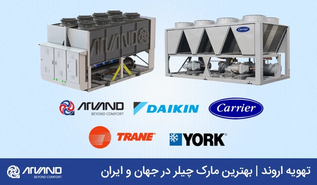 بهترین مارک چیلر