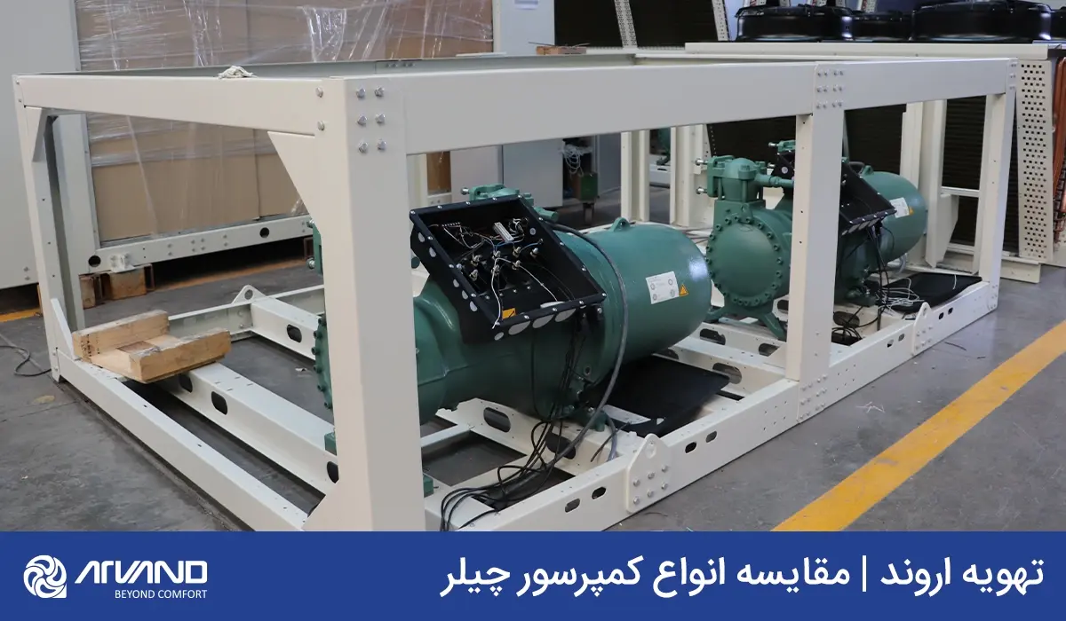 انواع کمپرسور چیلر