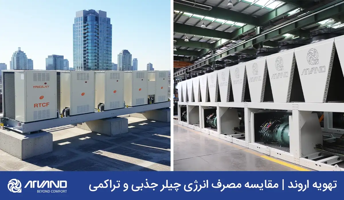 مقایسه چیلر جذبی و تراکمی