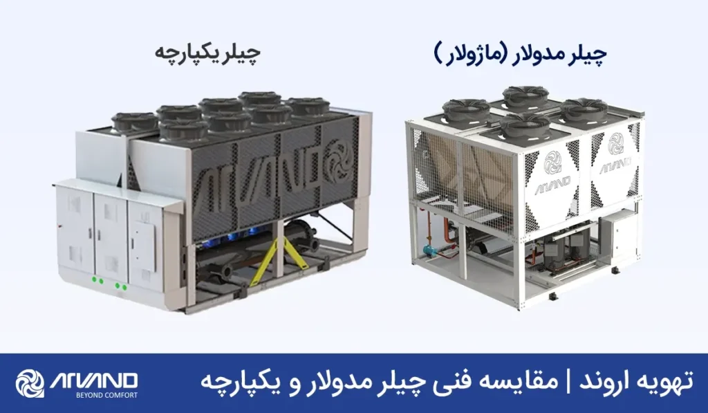 تفاوت چیلر مدولار و یکپارچه