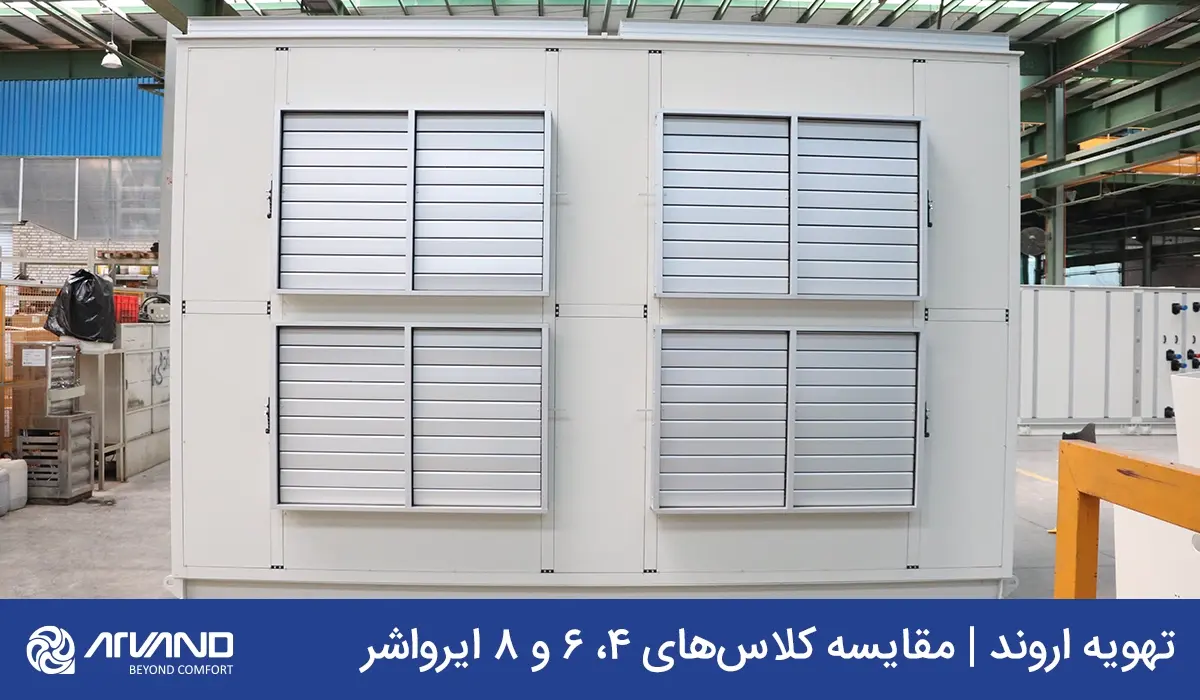 ایرواشر چیست