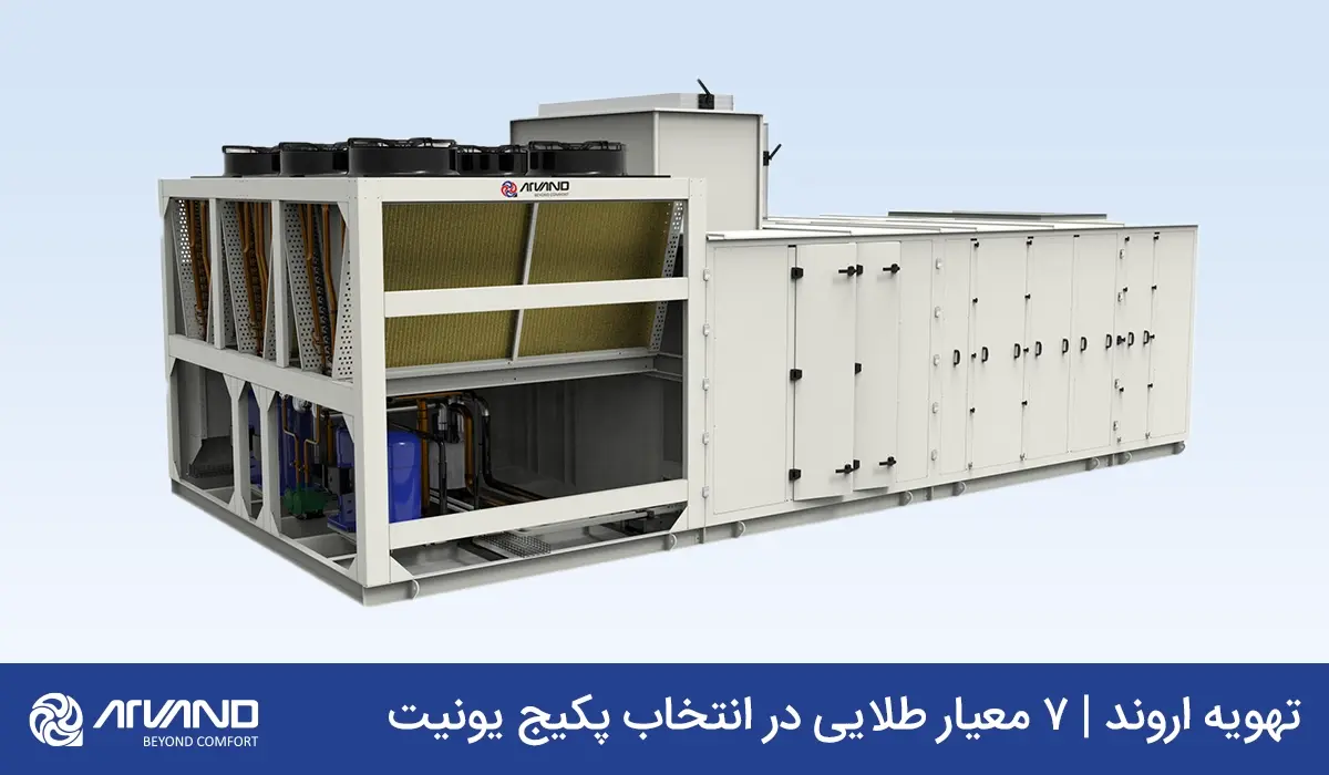 راهنمای خرید روفتاپ پکیج